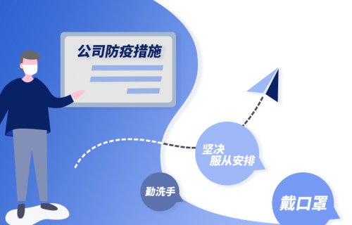 6008集团官方网站软件抗击新冠、、、开工复产